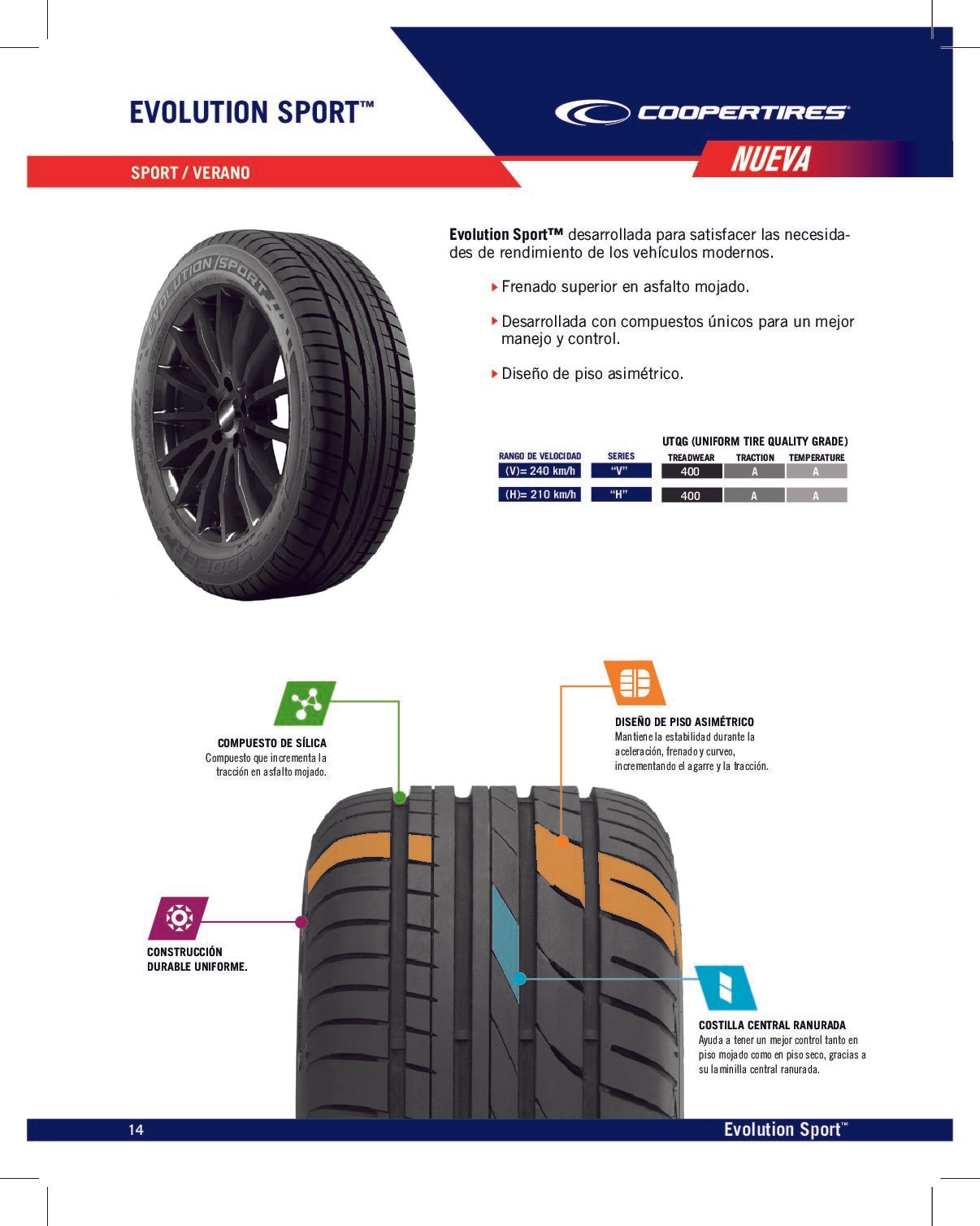 Cooper 205/70 R16 97H Evolution Sport - Imagen 2